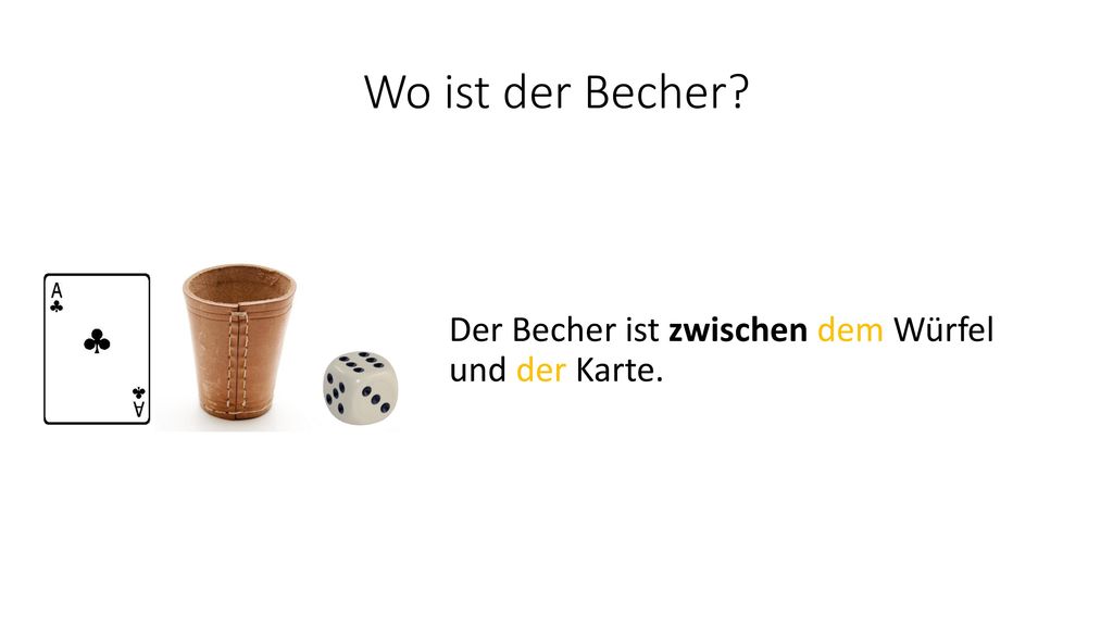 Wo ist der Becher Der Becher ist zwischen dem Würfel und der Karte.