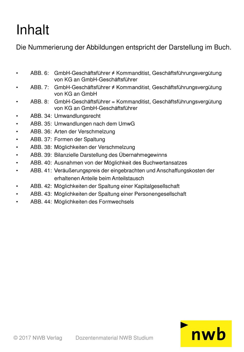 Inhalt Die Nummerierung der Abbildungen entspricht der Darstellung im Buch.