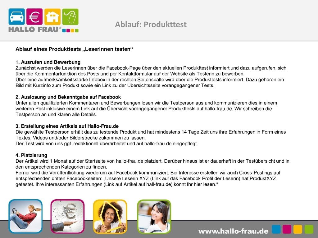 Ablauf: Produkttest Ablauf eines Produkttests „Leserinnen testen