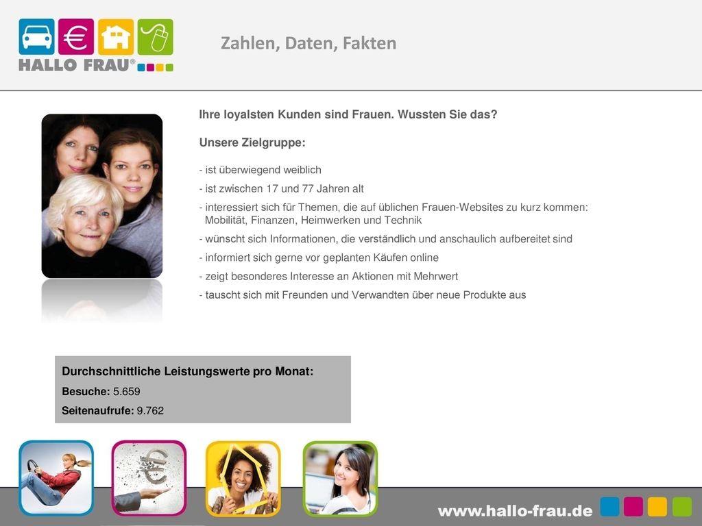 Zahlen, Daten, Fakten Ihre loyalsten Kunden sind Frauen. Wussten Sie das Unsere Zielgruppe: ist überwiegend weiblich.