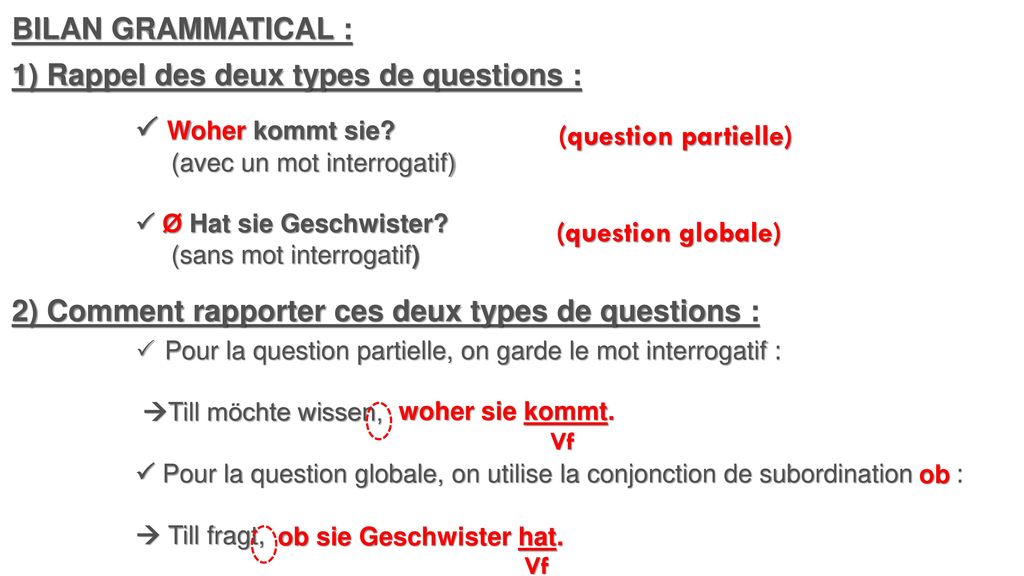 1) Rappel des deux types de questions :