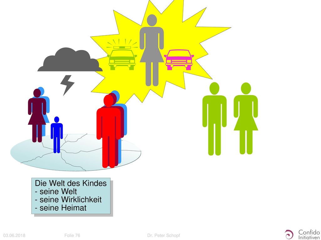              Die Welt des Kindes - seine Welt - seine Wirklichkeit - seine Heimat.