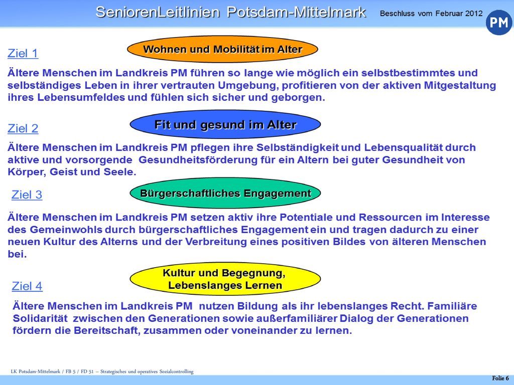 2012 politischer Beschluss des Kreistages einstimmig