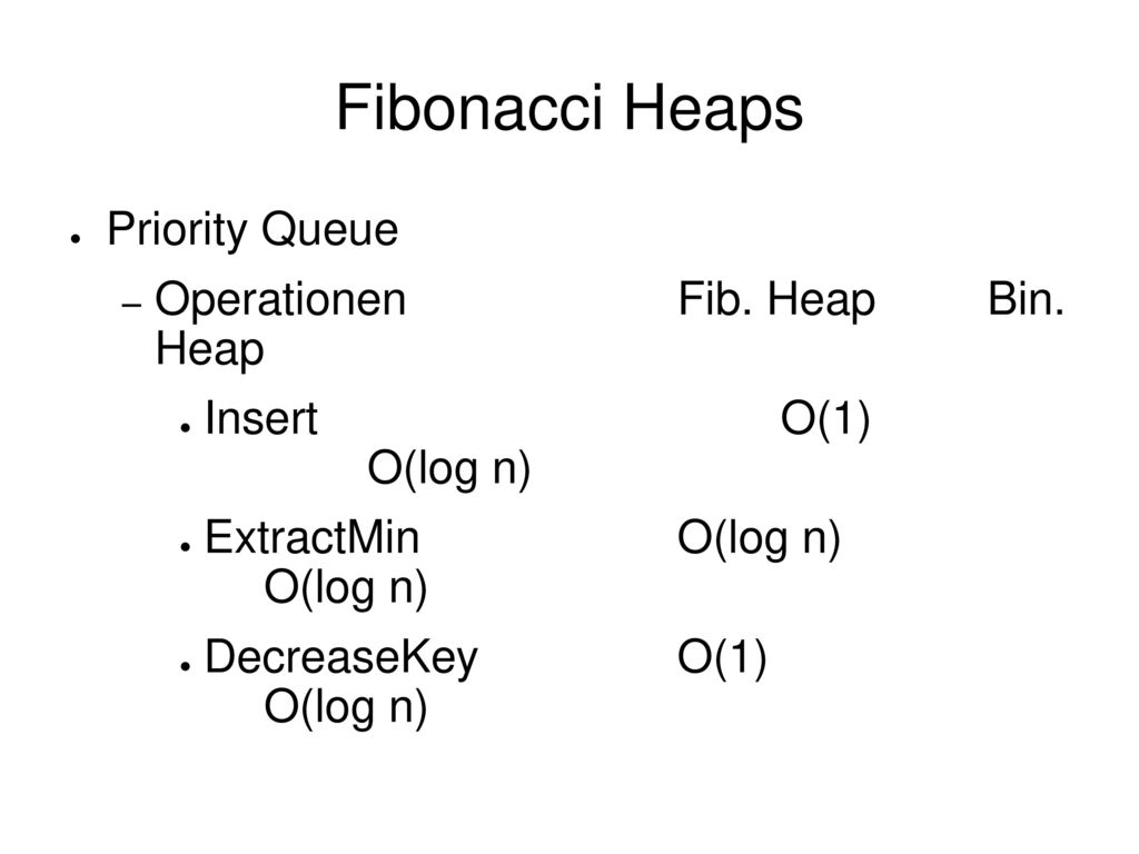 Fibonacci Heaps Priority Queue Operationen Fib. Heap Bin. Heap