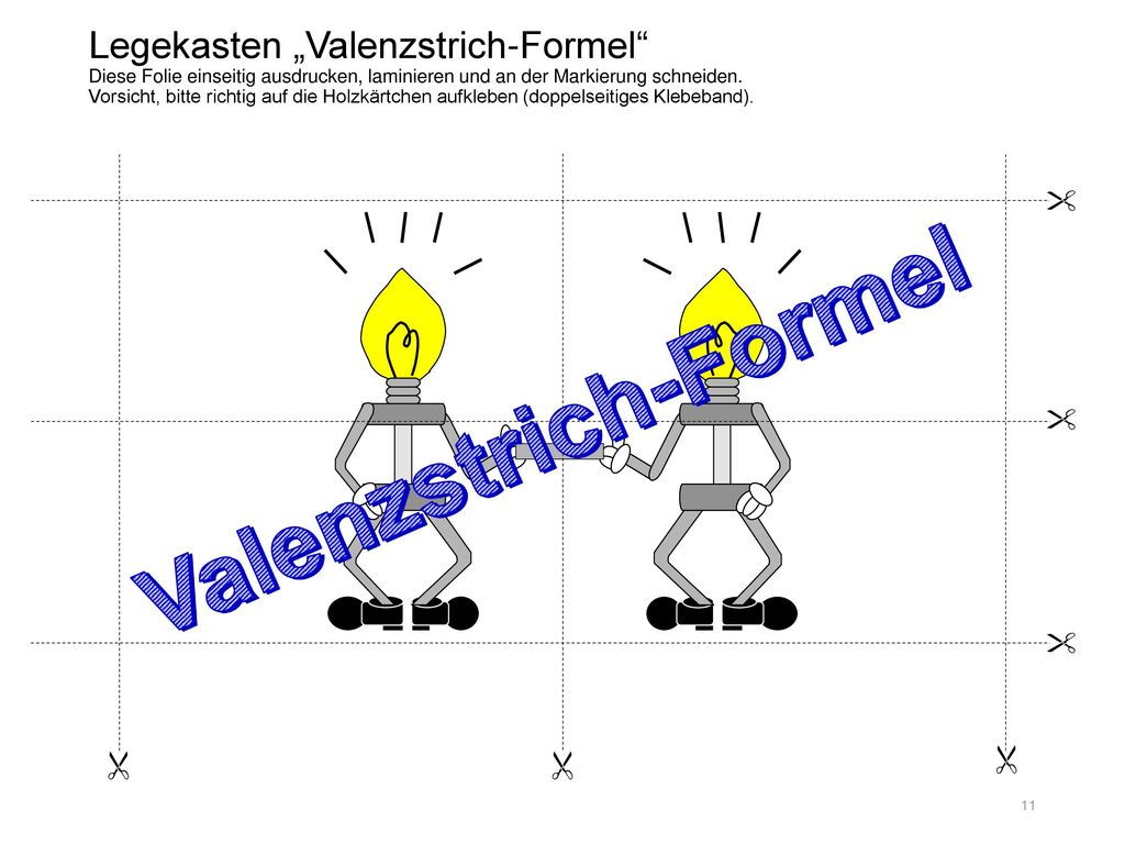 Legekasten „Valenzstrich-Formel Diese Folie einseitig ausdrucken, laminieren und an der Markierung schneiden. Vorsicht, bitte richtig auf die Holzkärtchen aufkleben (doppelseitiges Klebeband).