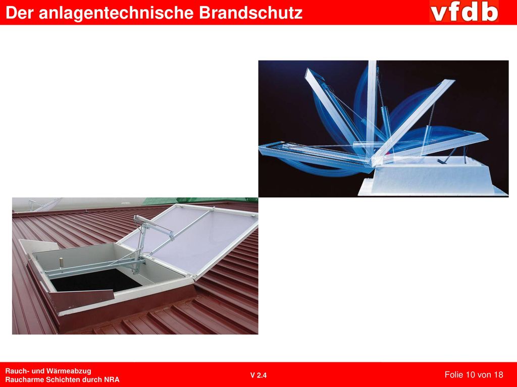 Rauchabzüge mit aerodynamisch wirksamen Rauchabzugsflächen werden nach DIN EN geprüft und certifiziert.