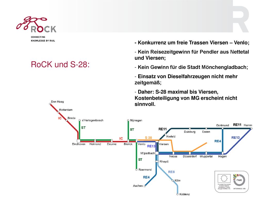 RoCK und S-28: - Konkurrenz um freie Trassen Viersen – Venlo;
