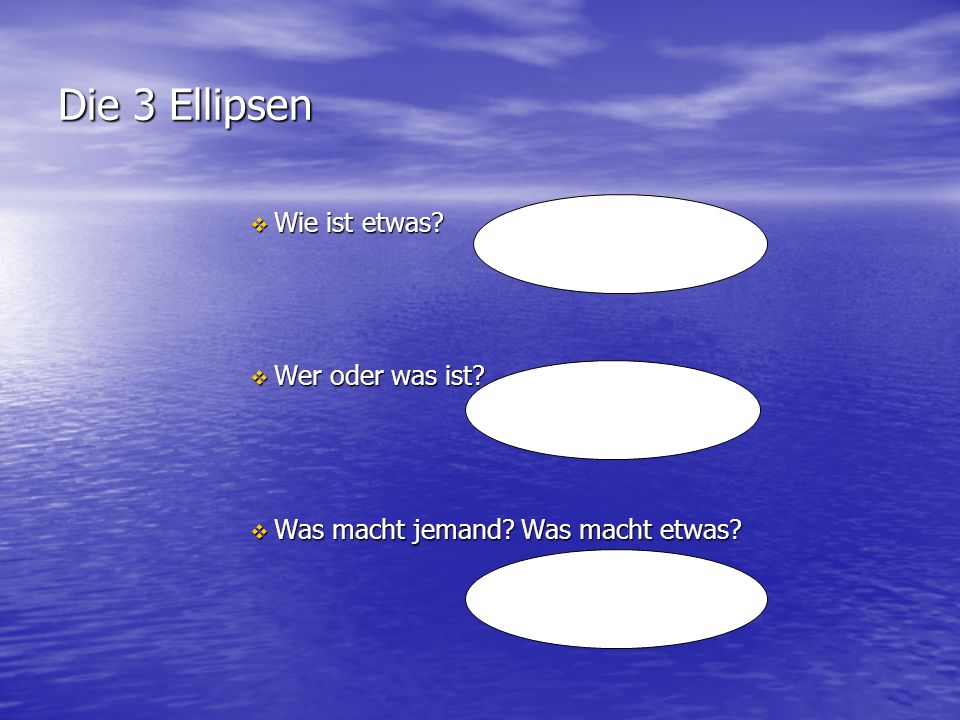 Die 3 Ellipsen Wie ist etwas Wer oder was ist