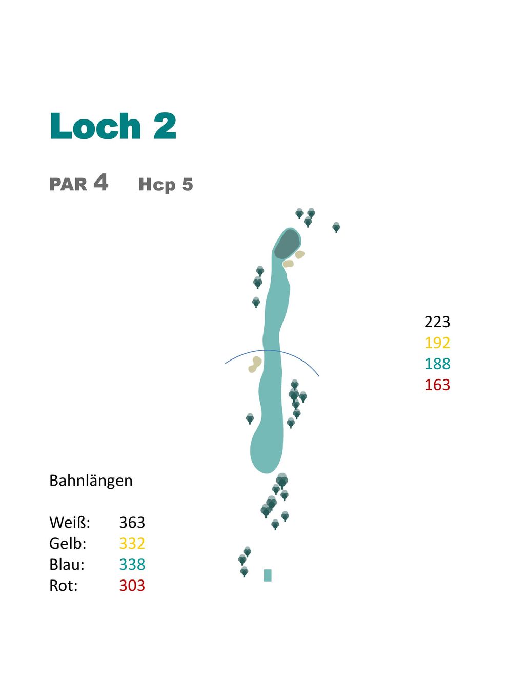 Loch 2 PAR 4 Hcp 5 Bahnlängen Weiß: Gelb: Blau: 338
