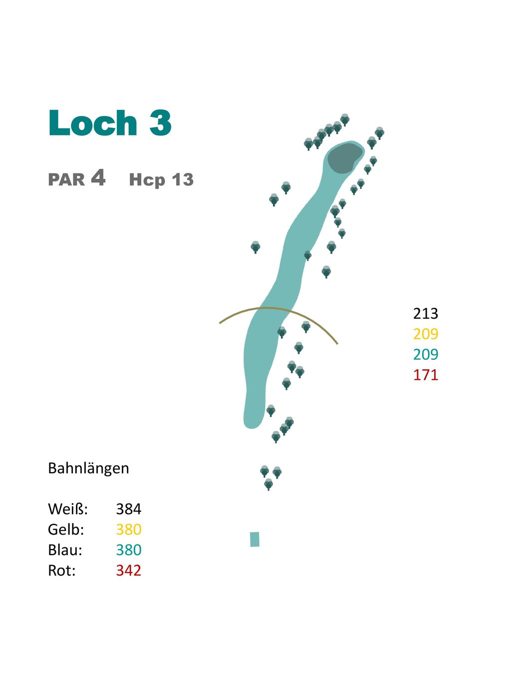 Loch 3 PAR 4 Hcp 13 Bahnlängen Weiß: Gelb: Blau: 380