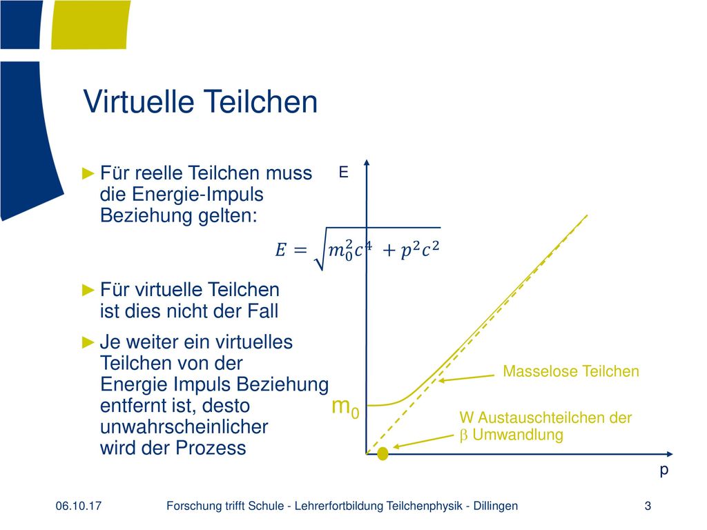 Forschung trifft Schule - Lehrerfortbildung Teilchenphysik - Dillingen