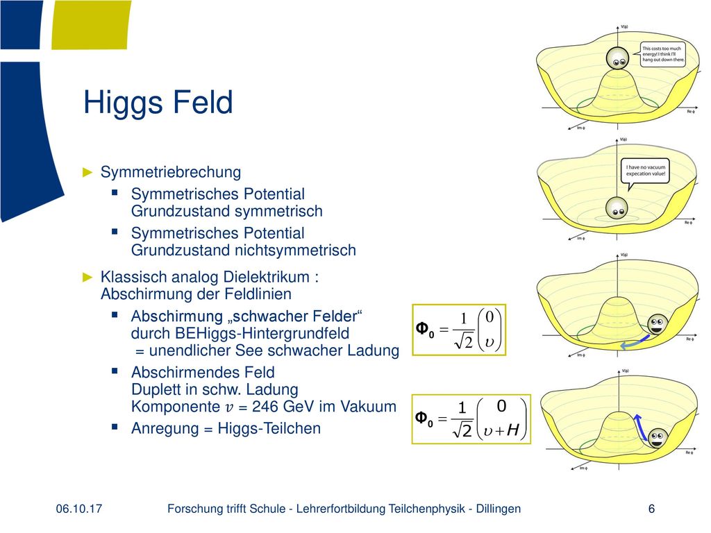 Forschung trifft Schule - Lehrerfortbildung Teilchenphysik - Dillingen