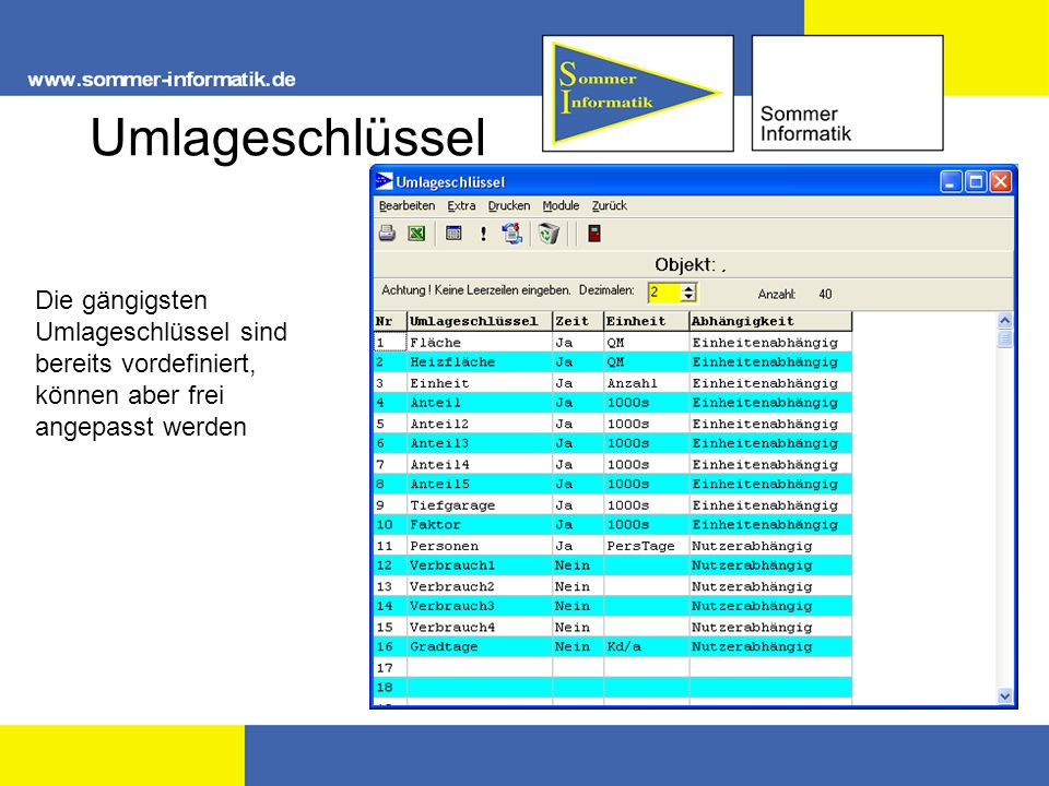 Umlageschlüssel Die gängigsten Umlageschlüssel sind bereits vordefiniert, können aber frei angepasst werden.