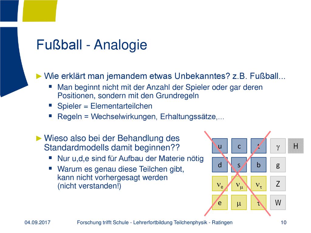 Forschung trifft Schule - Lehrerfortbildung Teilchenphysik - Ratingen