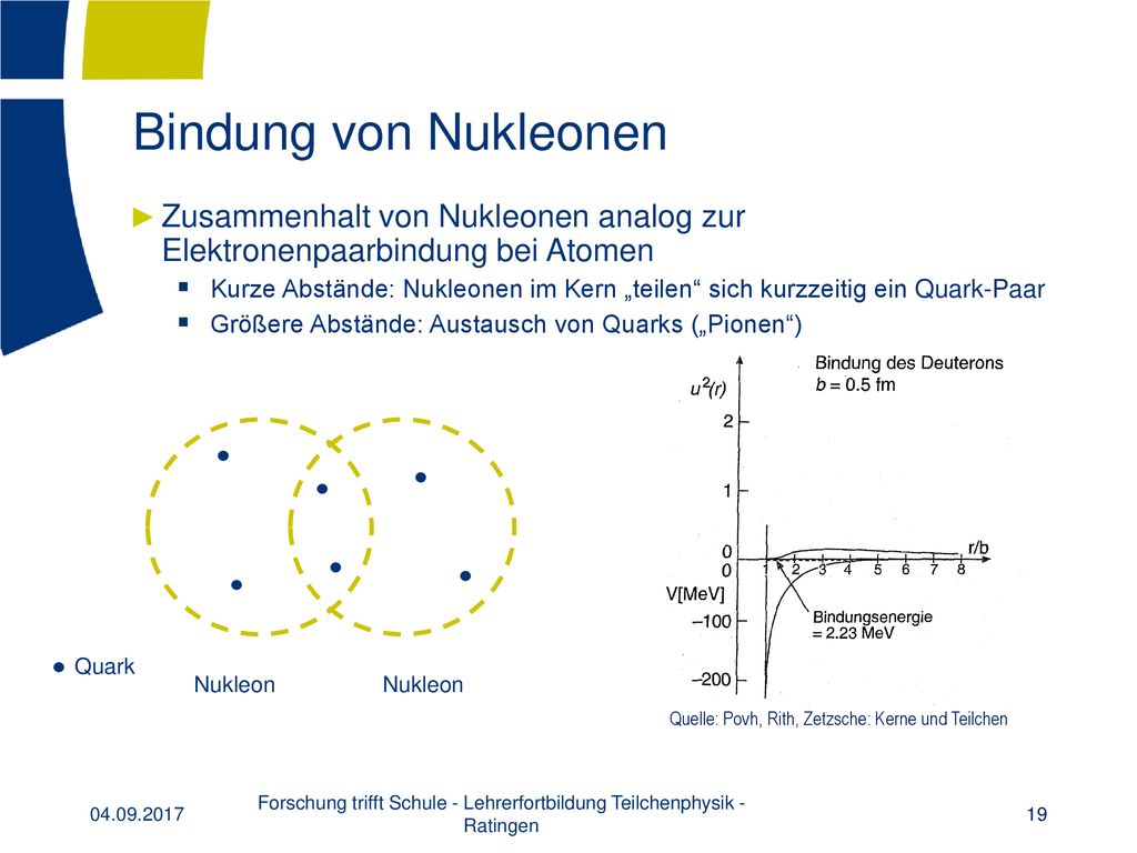 Forschung trifft Schule - Lehrerfortbildung Teilchenphysik - Ratingen