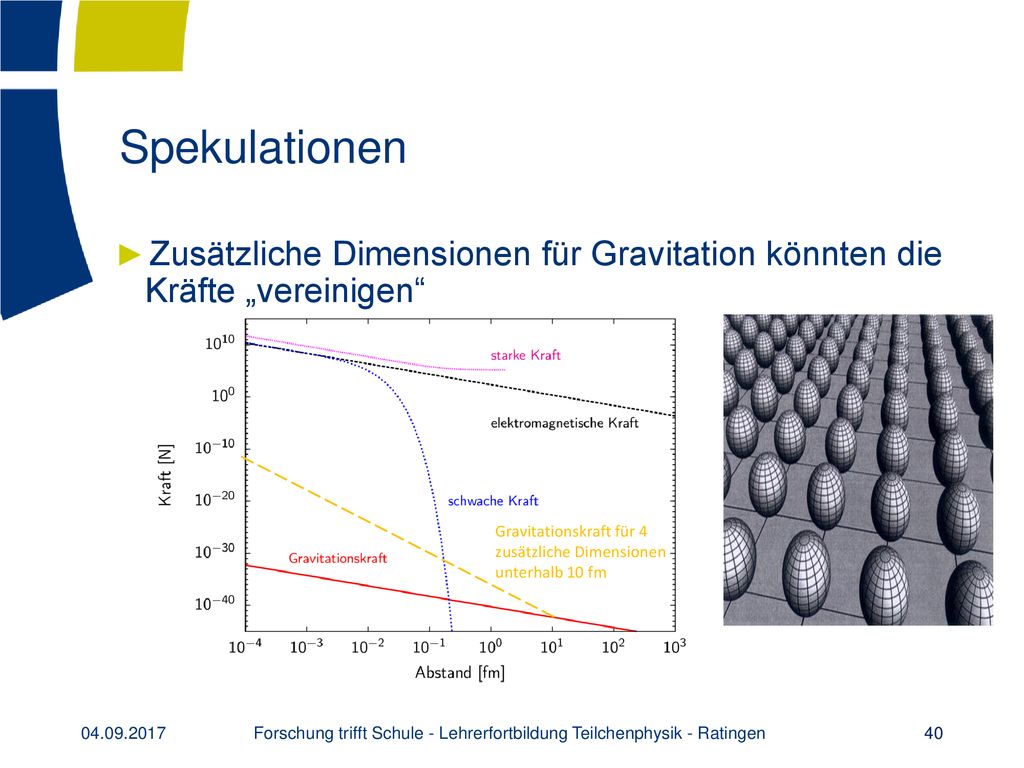 Forschung trifft Schule - Lehrerfortbildung Teilchenphysik - Ratingen