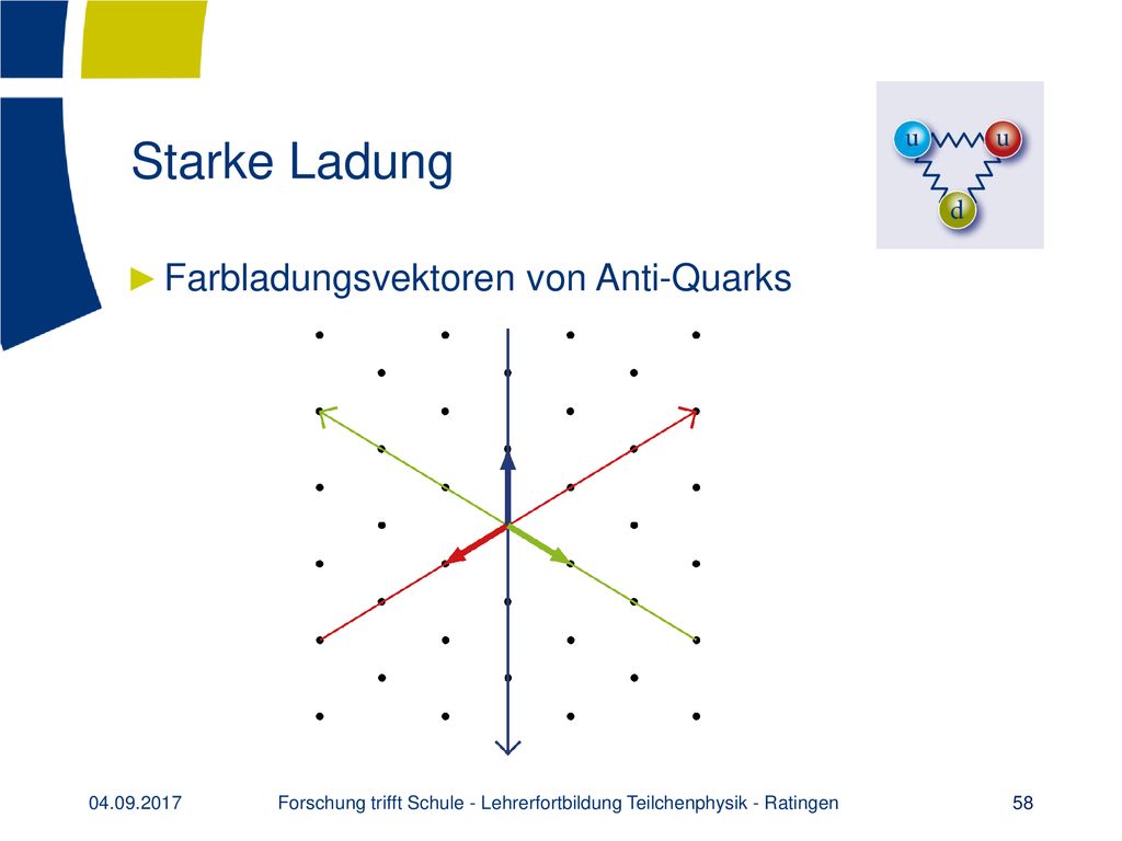 Forschung trifft Schule - Lehrerfortbildung Teilchenphysik - Ratingen