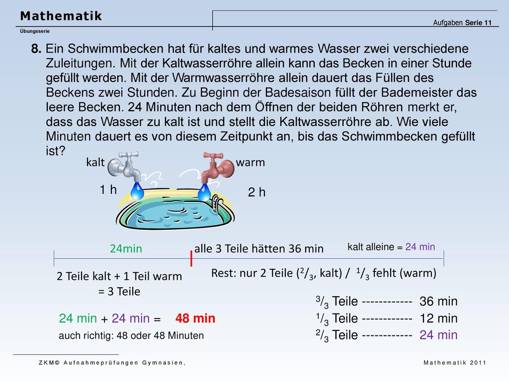 Rest: nur 2 Teile (2/3, kalt) / 1/3 fehlt (warm)