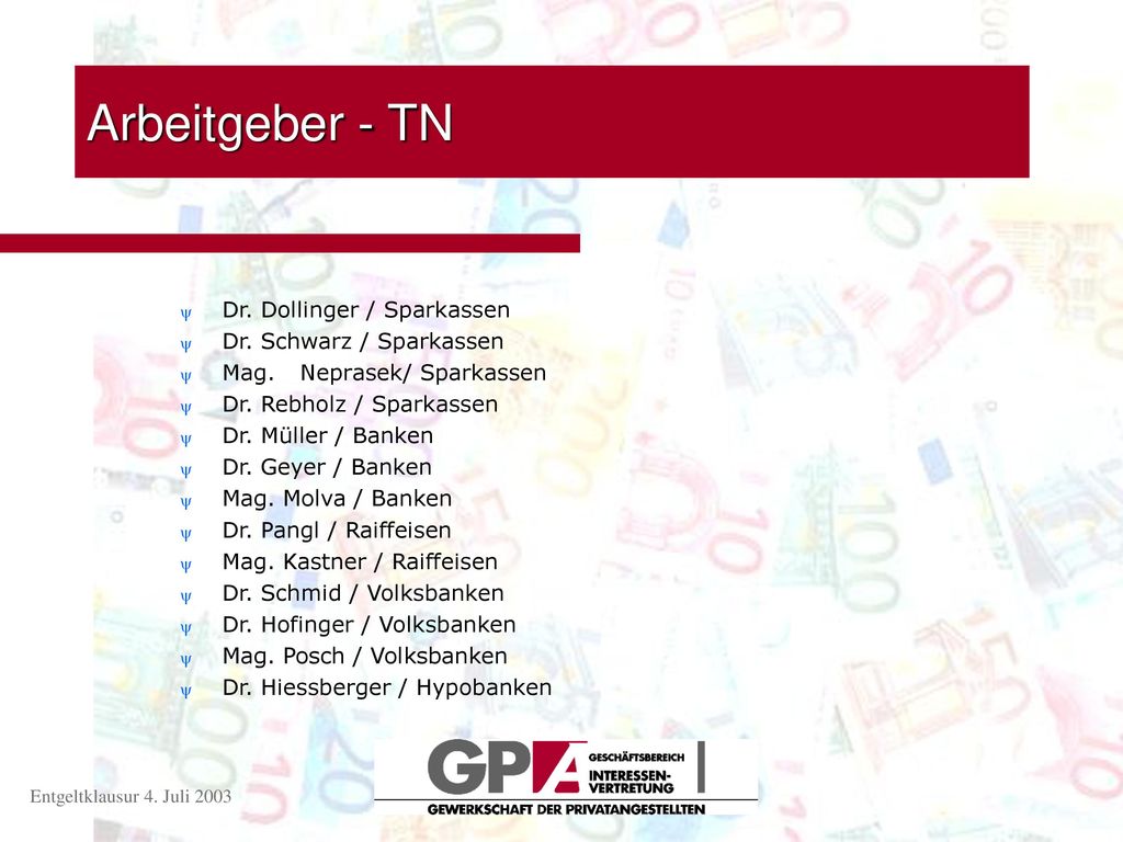 Arbeitgeber - TN Dr. Dollinger / Sparkassen Dr. Schwarz / Sparkassen