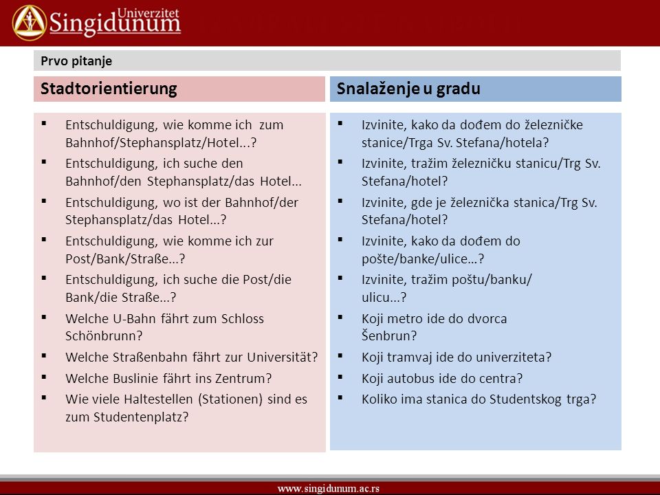 Stadtorientierung Snalaženje u gradu Prvo pitanje