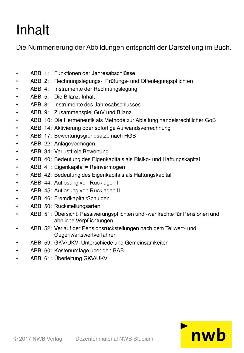Inhalt Die Nummerierung der Abbildungen entspricht der Darstellung im Buch.