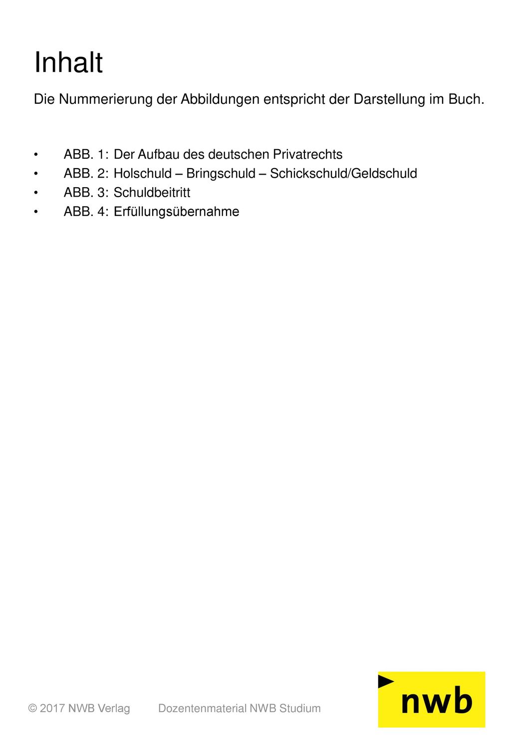 Inhalt Die Nummerierung der Abbildungen entspricht der Darstellung im Buch.