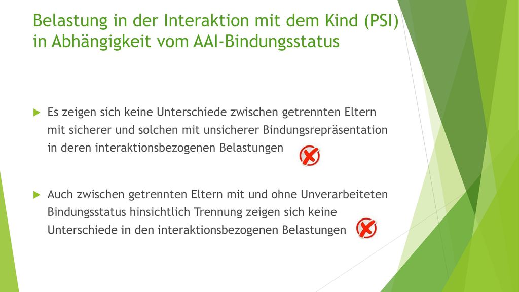 Belastung in der Interaktion mit dem Kind (PSI) in Abhängigkeit vom AAI-Bindungsstatus