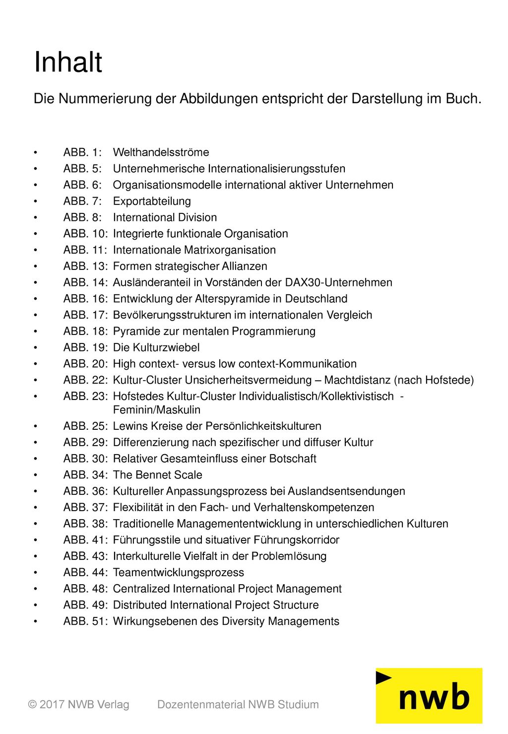Inhalt Die Nummerierung der Abbildungen entspricht der Darstellung im Buch.