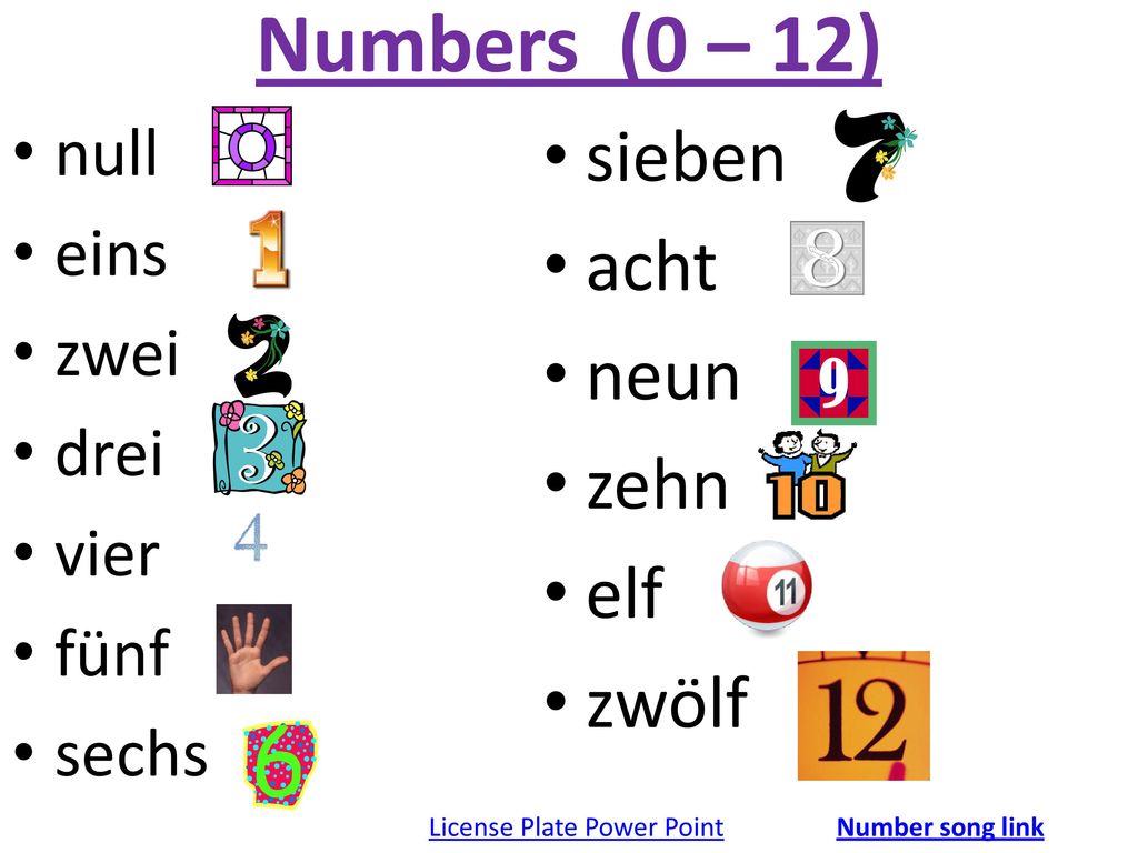 Numbers (0 – 12) sieben acht neun zehn elf zwölf null eins zwei drei