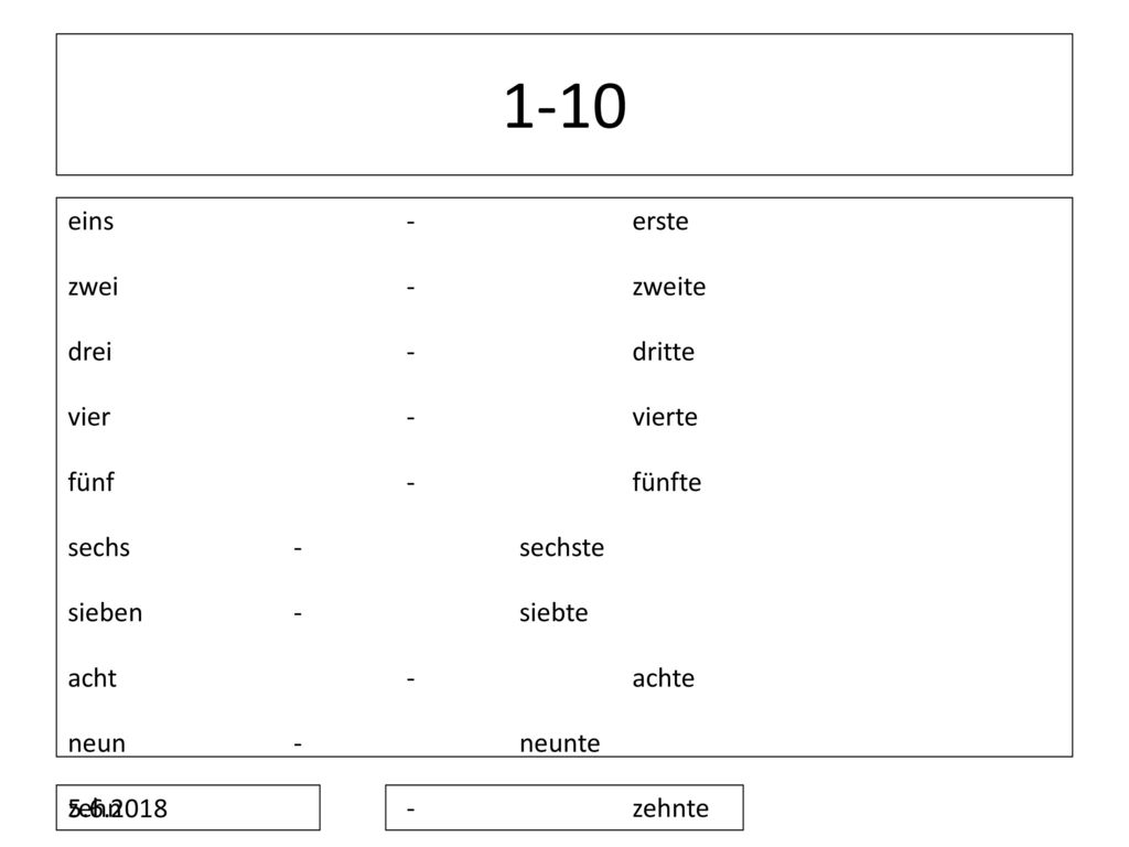 1-10 eins - erste zwei - zweite drei - dritte vier - vierte
