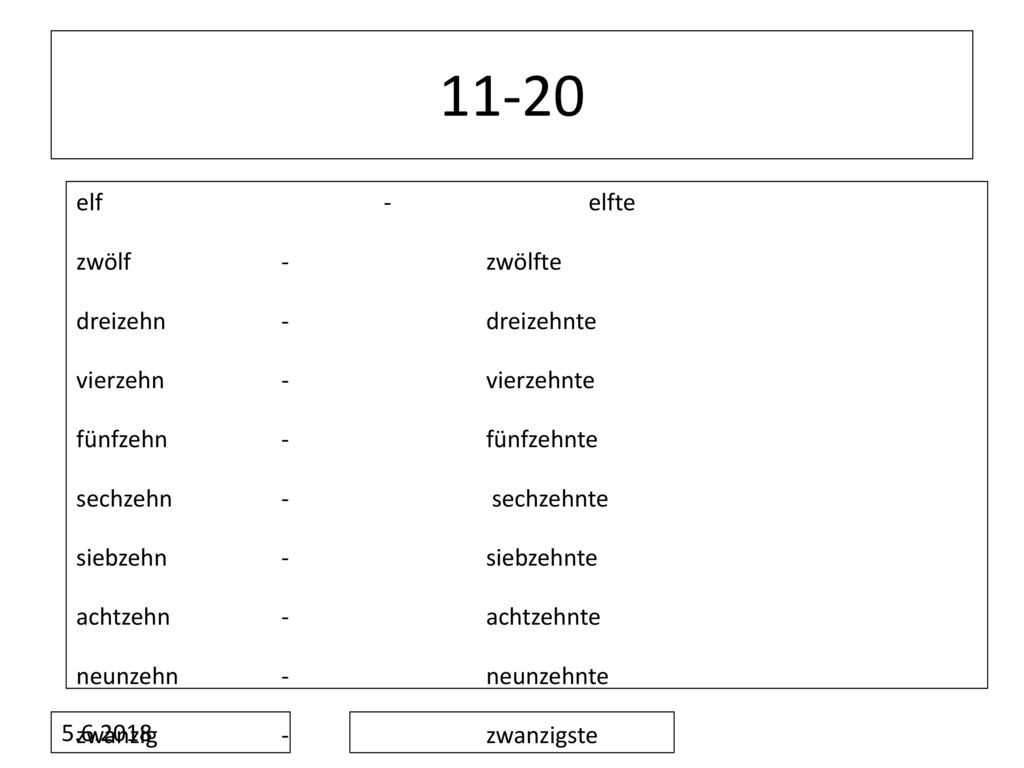 11-20 elf - elfte zwölf - zwölfte dreizehn - dreizehnte