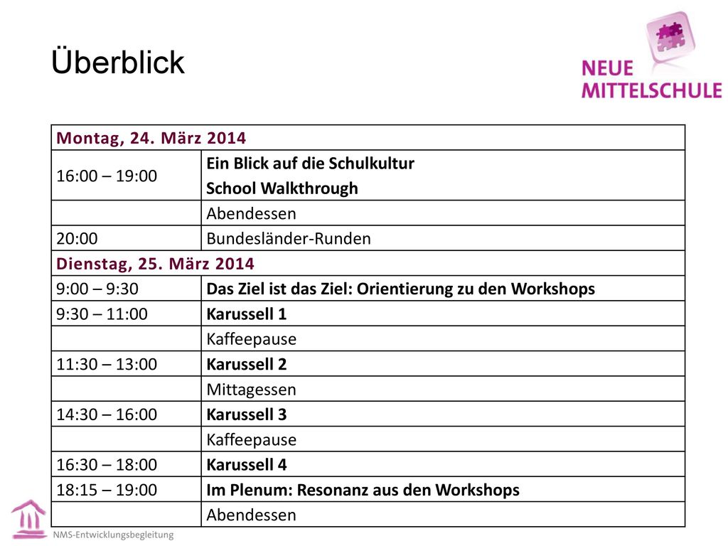 Überblick Montag, 24. März :00 – 19:00