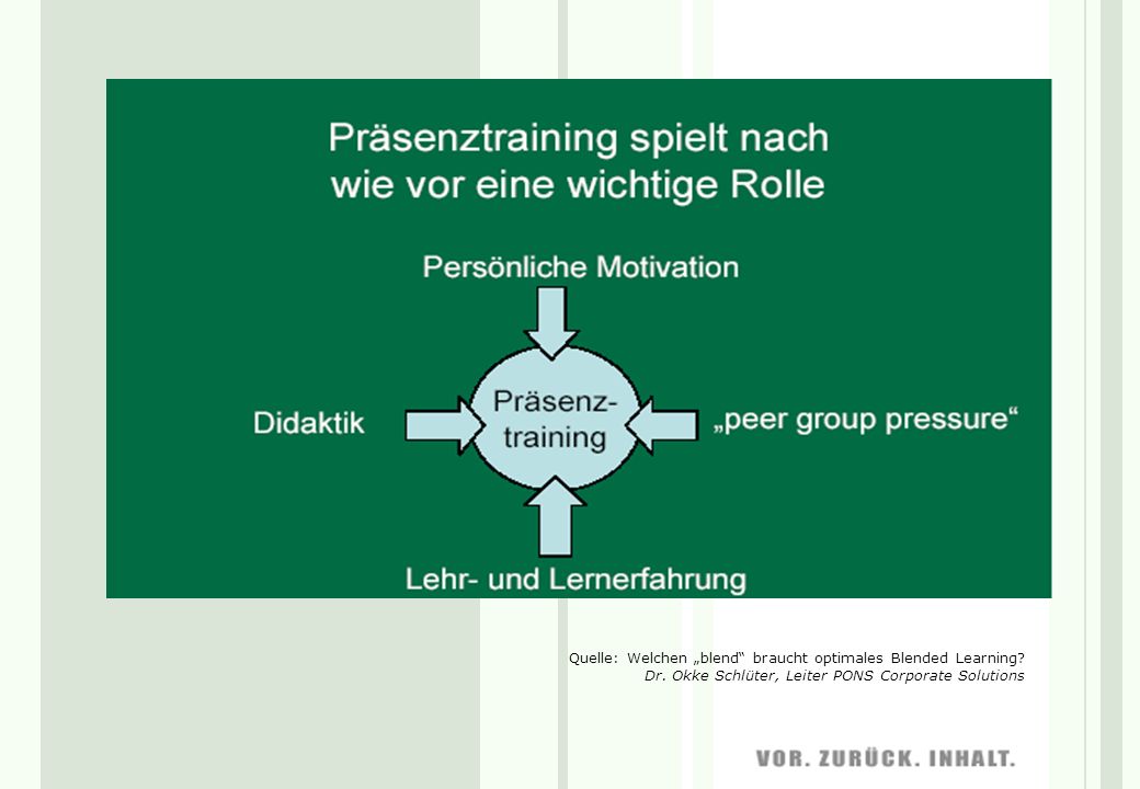 Quelle: Welchen „blend braucht optimales Blended Learning