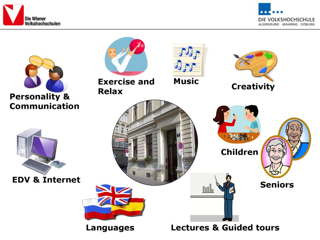 Exercise and Relax Music. Creativity. Personality & Communication. Children. Seniors. EDV & Internet.
