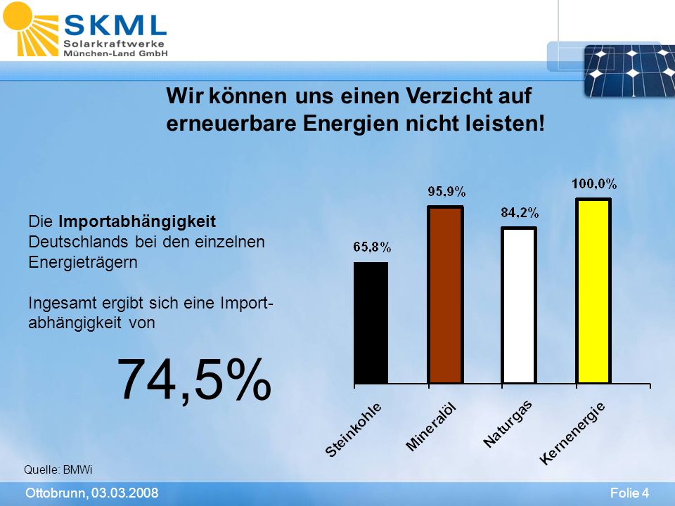 Wir können uns einen Verzicht auf erneuerbare Energien nicht leisten!