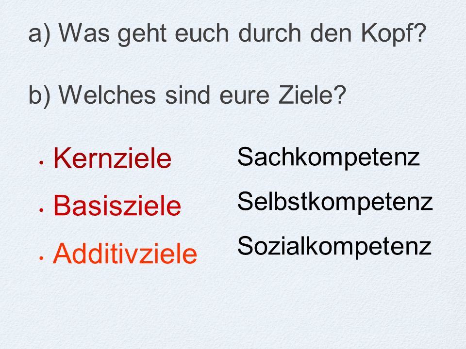 a) Was geht euch durch den Kopf b) Welches sind eure Ziele