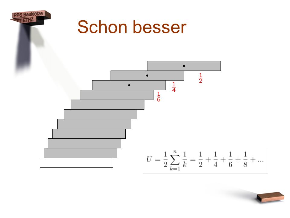 Schon besser Von oben her aufbauen: Schwerpunkt bei ½ ¼ …