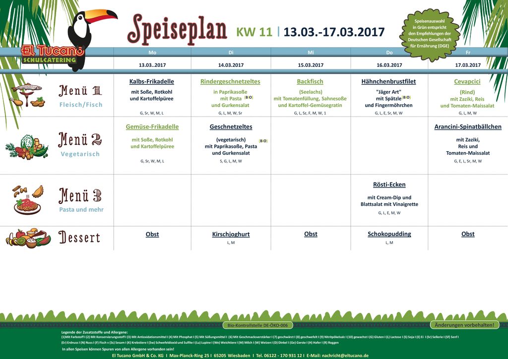 KW 11 | Fleisch/Fisch Kalbs-Frikadelle - ppt herunterladen