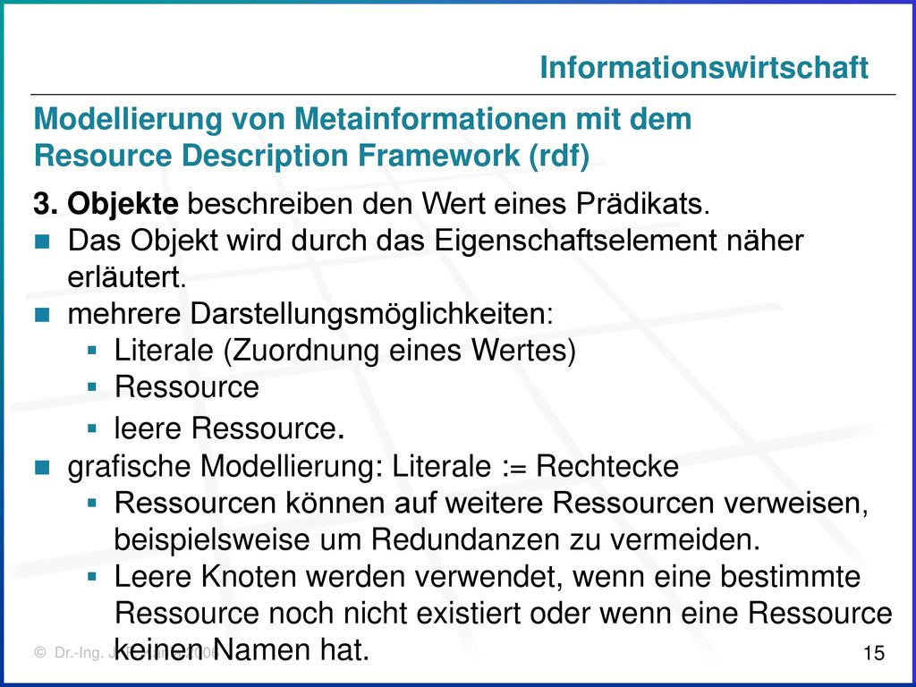 Modellierung von Metainformationen mit dem Resource Description Framework (rdf)