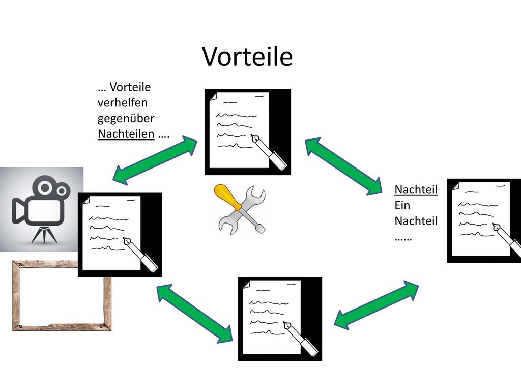 Vorteile … Vorteile verhelfen gegenüber Nachteilen …. Nachteil