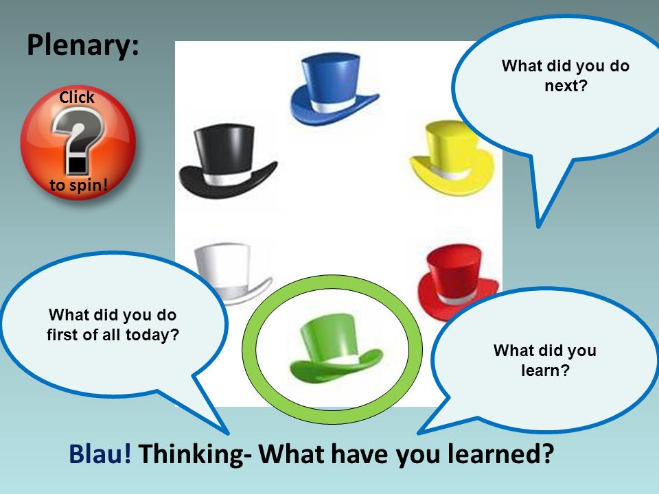 Plenary: Blau! Thinking- What have you learned Click to spin!