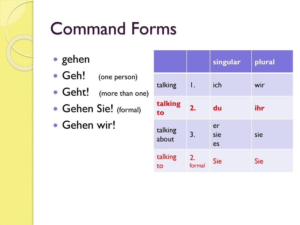 Command Forms gehen Geh! (one person) Geht! (more than one)