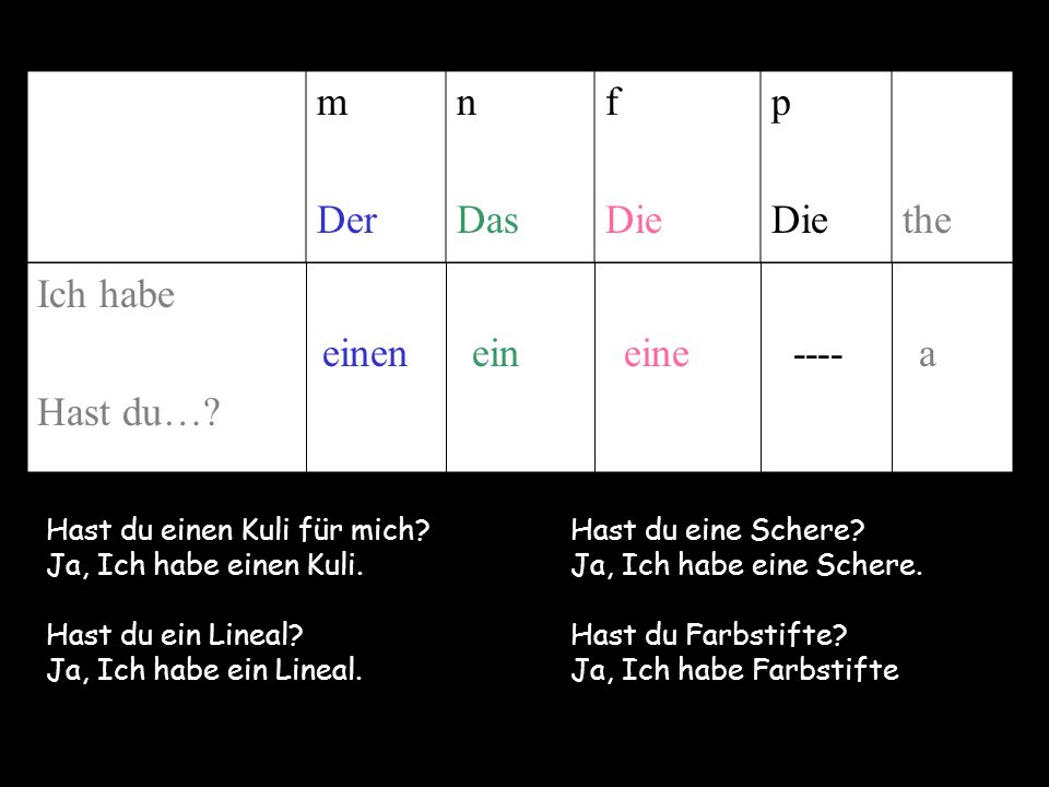 m Der n Das f Die p the Ich habe einen ein eine ---- a Hast du…