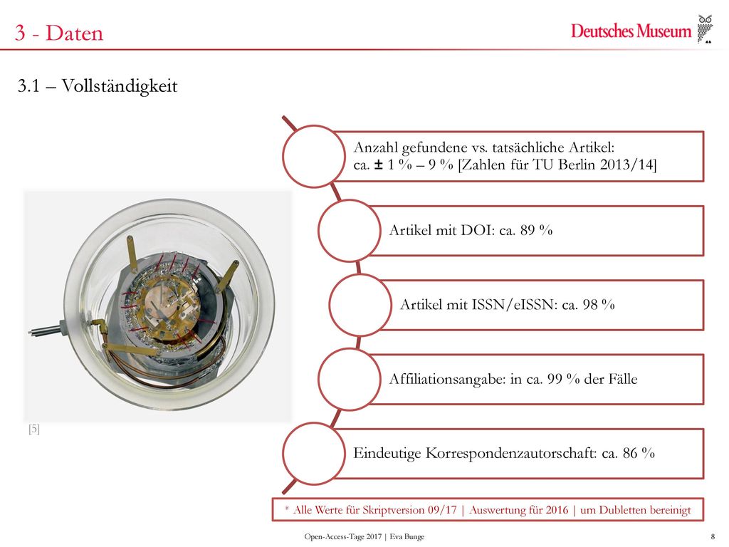 Open-Access-Tage 2017 | Eva Bunge