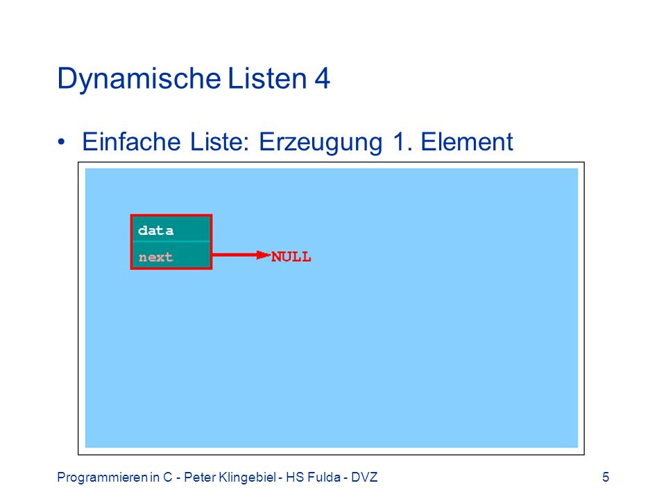 Dynamische Listen 4 Einfache Liste: Erzeugung 1. Element