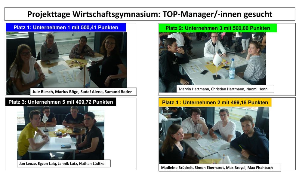 Projekttage Wirtschaftsgymnasium: TOP-Manager/-innen gesucht