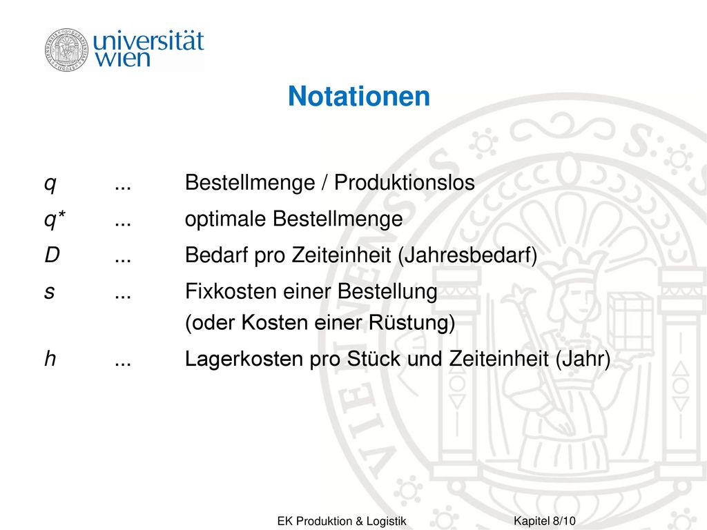 Notationen q ... Bestellmenge / Produktionslos