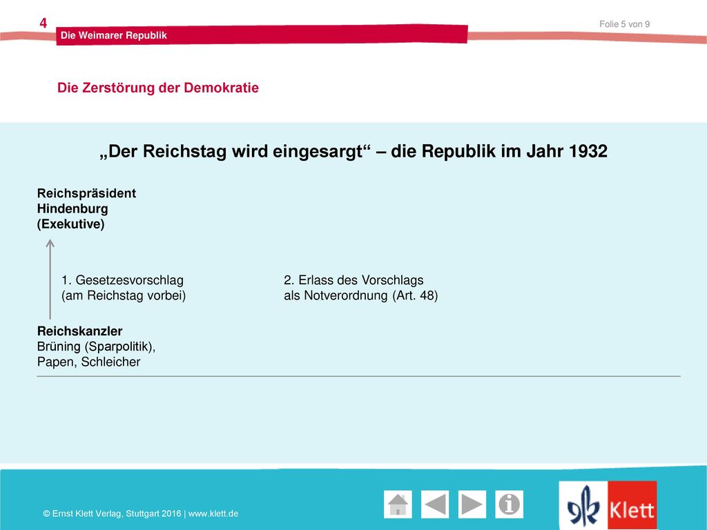 „Der Reichstag wird eingesargt – die Republik im Jahr 1932