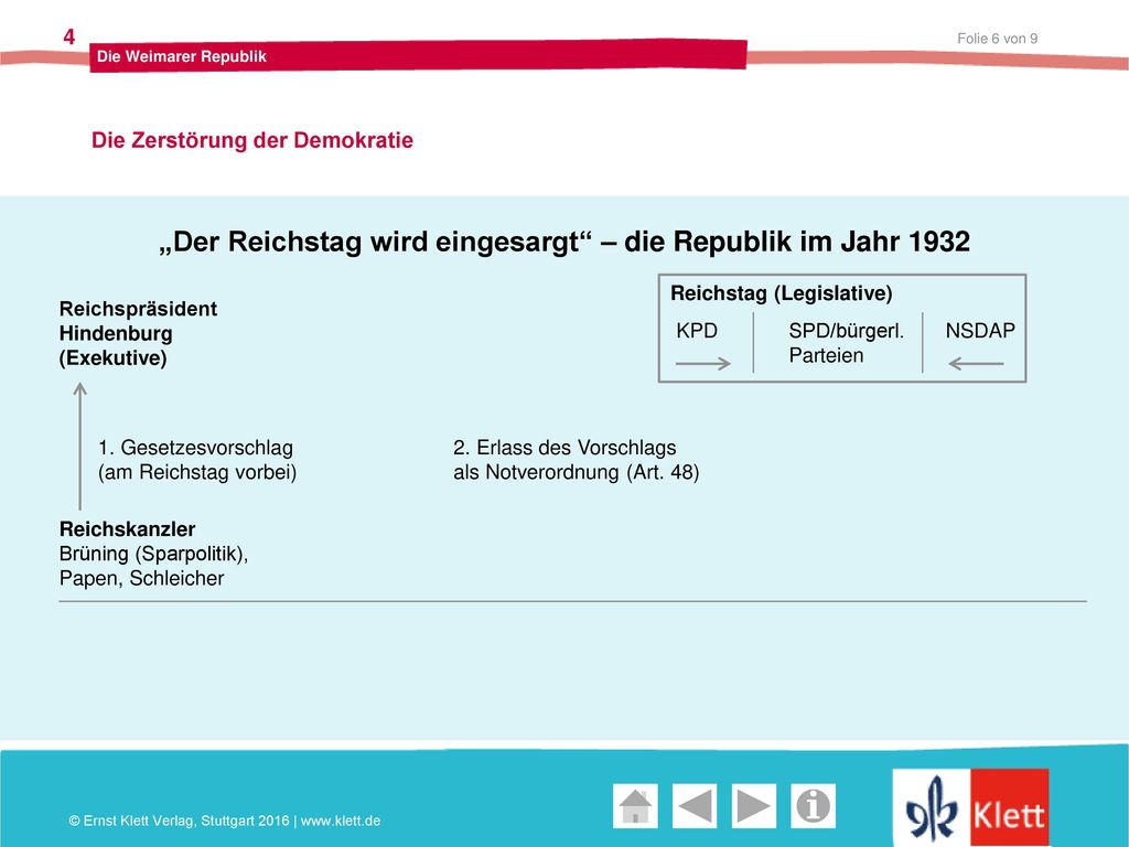 „Der Reichstag wird eingesargt – die Republik im Jahr 1932