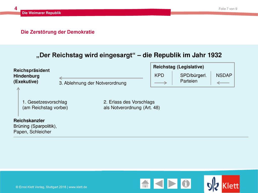 „Der Reichstag wird eingesargt – die Republik im Jahr 1932
